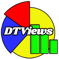 DTViews